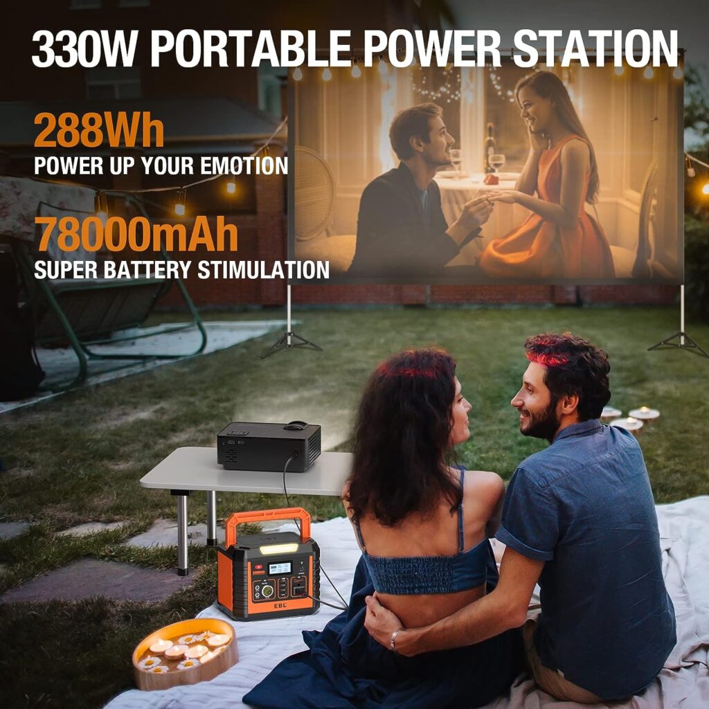 EBL Portable Power Station Voyager 300Wh Backup Lithium Battery(Peak 600W), 110V/330W Pure Sine Wave AC Outlet for Outdoor Camping, Home Emergency with 100W Portable Solar Panel