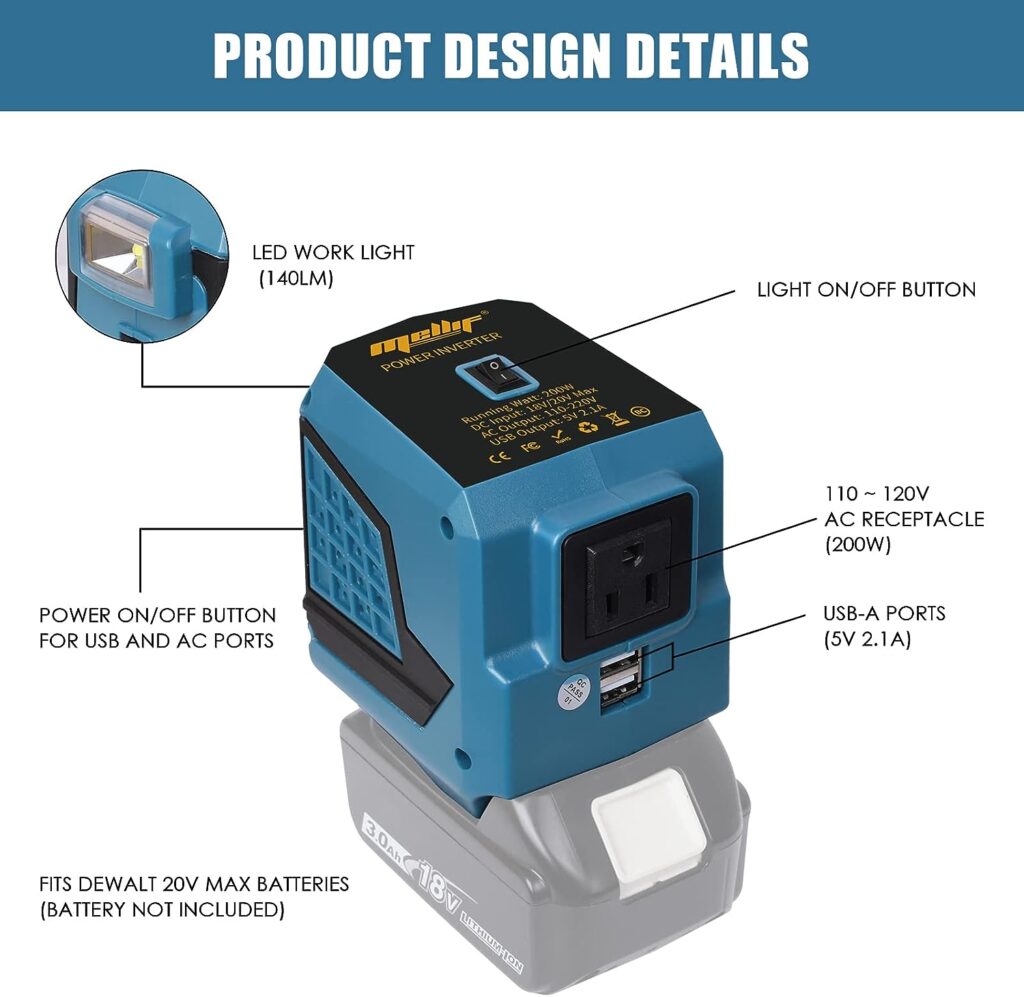 Mellif Portable Power Station for Makita 18v Battery, 200W Cordless Inverter AC Outlet with Dual USB, DC 18V to AC 120V Generator for Outdoor Camping Travel RVs Home Use (Battery Not Included)