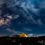 Rain-Proofing Your Campsite: How to Prepare for a Sudden Storm