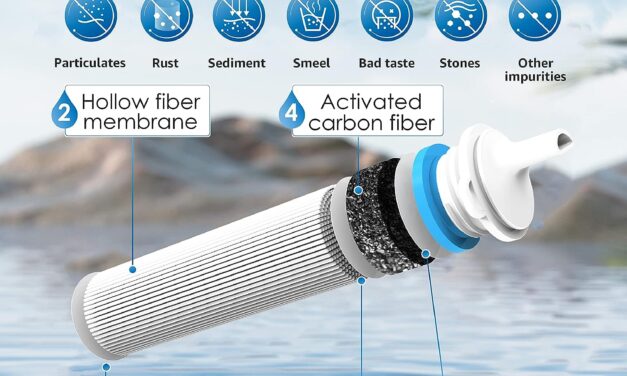 Waterdrop Gravity Water Filter Straw Review