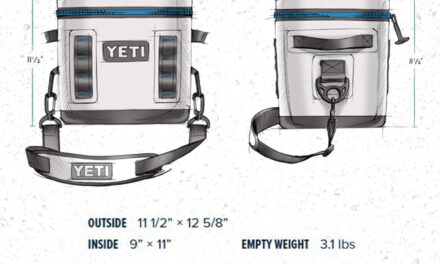 YETI Hopper Flip 12 Portable Soft Cooler Review