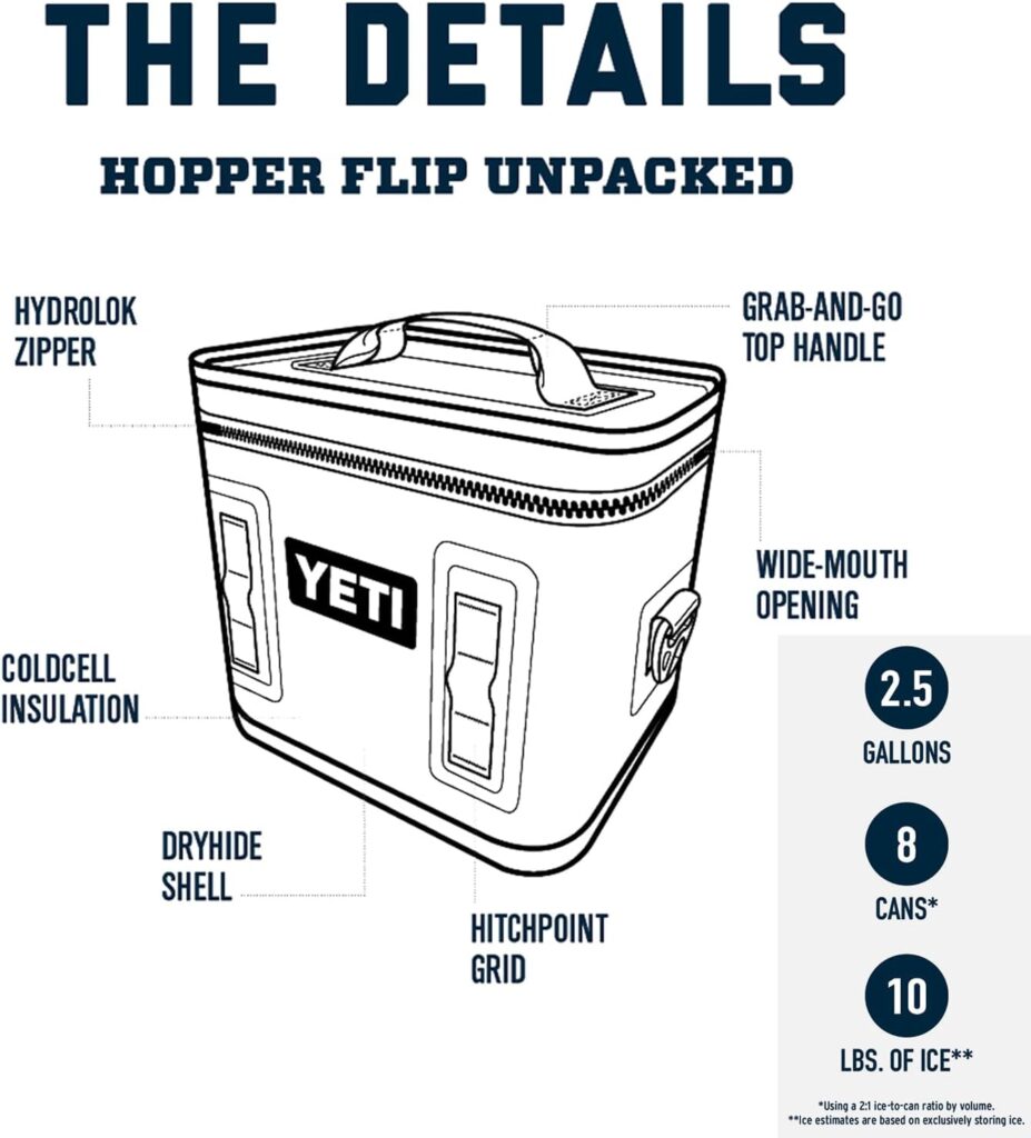 YETI Hopper Flip 8 Portable Soft Cooler