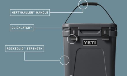 YETI Roadie 24 Cooler Review