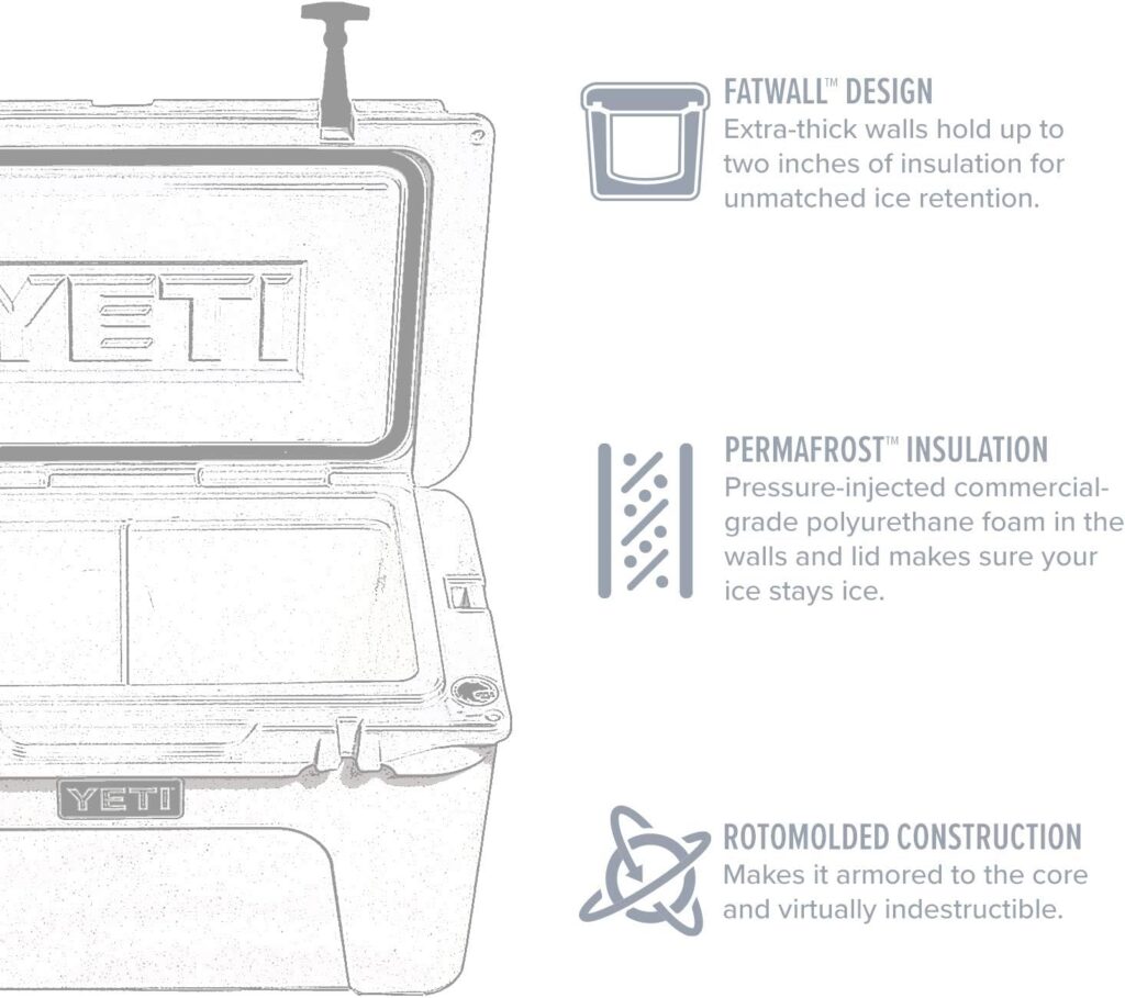 YETI Tundra 65 Cooler