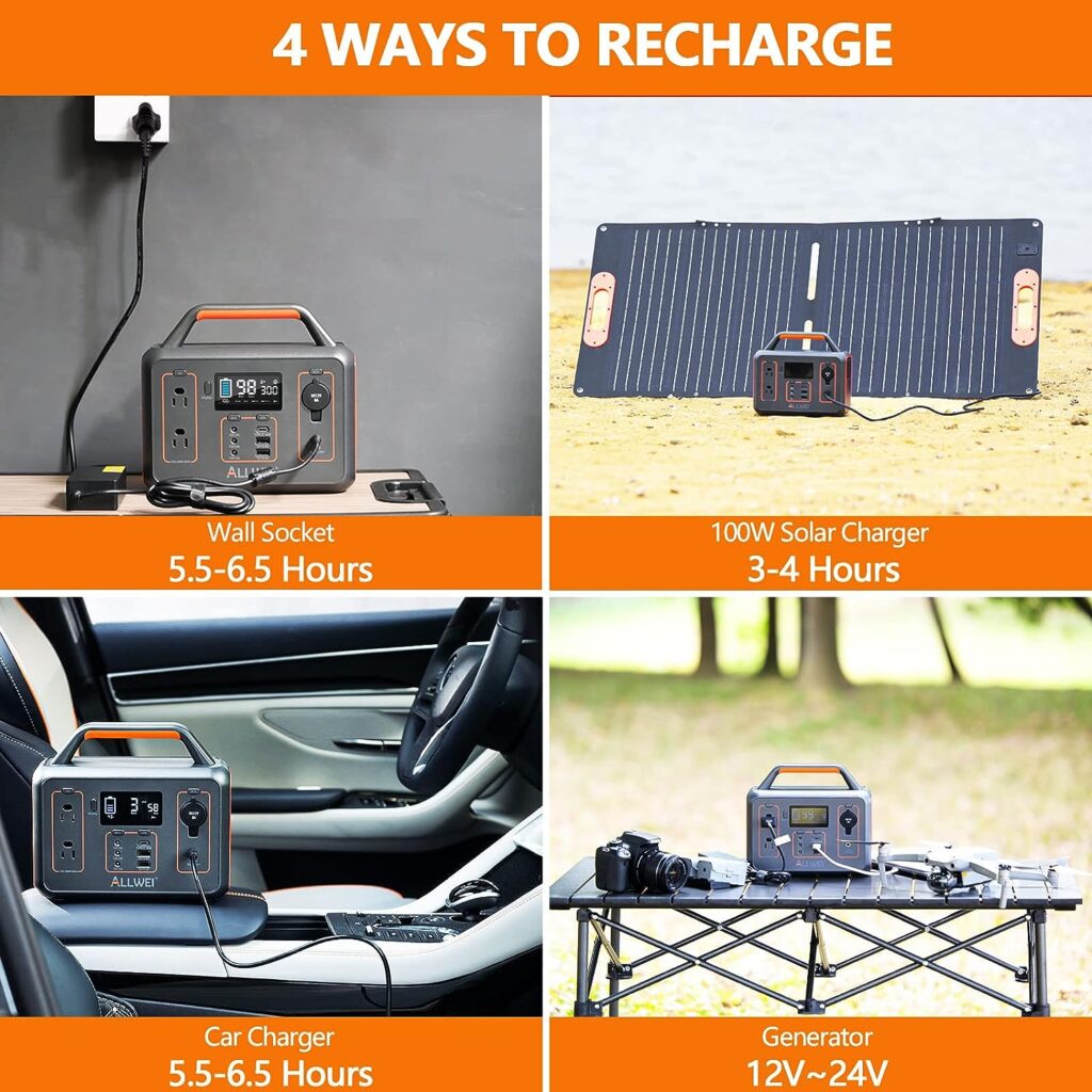 ALLWEI Portable Power Station 300W(Peak 600W), 280Wh Solar Generator with USB-C PD60W, 110V Pure Sine Wave AC Outlet, 78000mAh Backup Lithium Battery for Outdoor Camping Travel Emergency Home Blackout