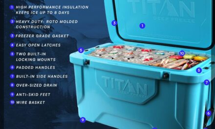 Arctic Zone Titan Deep Freeze 20Q Premium Ice Chest Roto Cooler Review