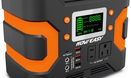 HOWEASY Portable Power Station 300W Review