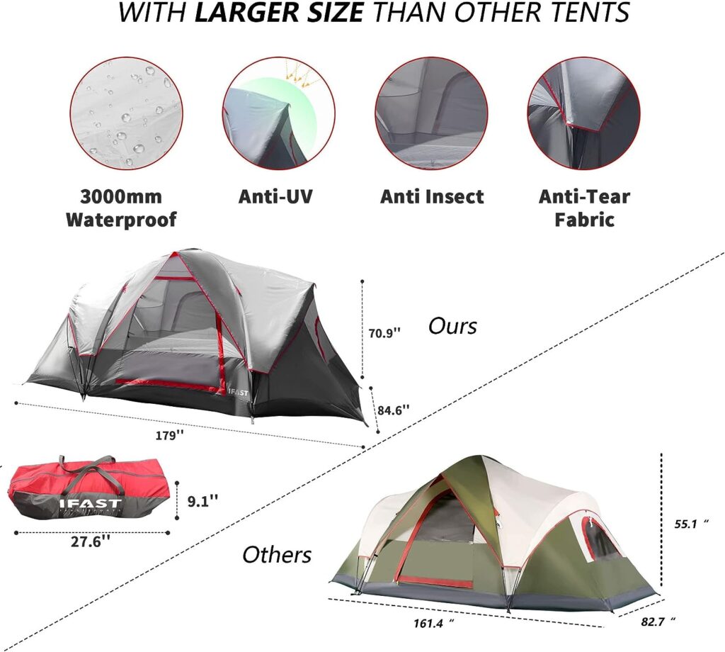 IFAST 2/6 Family Camping Tents, Outdoor Double Layers Waterproof Windproof with Top Roof Rainproof and Large Mesh Windows Portable Easy Set Up Camping Gear with Carry Bag for All Seasons