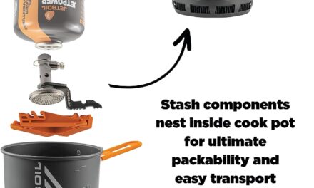 Jetboil Stash Ultralight Camping and Backpacking Stove Cooking System Review