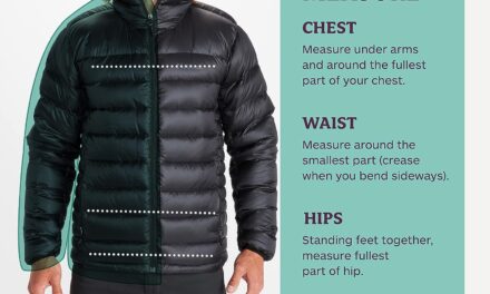 MARMOT Men’s Zeus Jacket Review