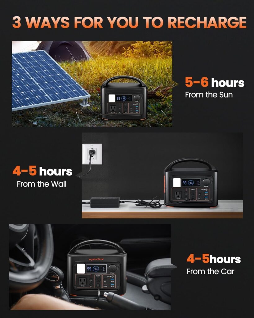 Portable-Power-Station-Generator - 300Wh Backup Battery 300W(500W Peak) Pure Sine Wave AC Outlet Built-in DC Output Car DC interface 2 USB and 1 Type-C Output comes with car charger and DC cable