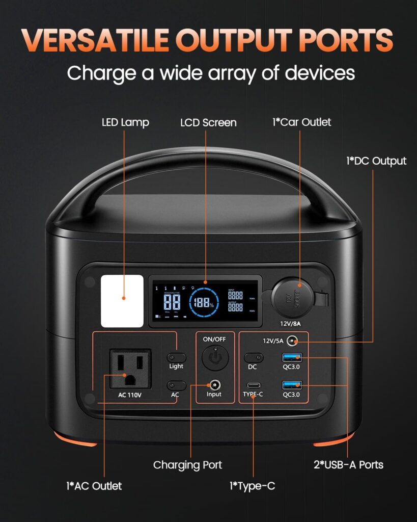 Portable-Power-Station-Generator - 300Wh Backup Battery 300W(500W Peak) Pure Sine Wave AC Outlet Built-in DC Output Car DC interface 2 USB and 1 Type-C Output comes with car charger and DC cable