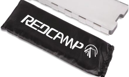 REDCAMP Folding Stove Windscreen Review