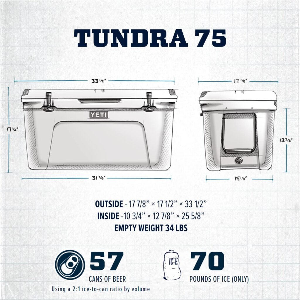 YETI Tundra 75 Cooler